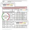 Sao Tome and Principe Afriland First bank statement, Excel and PDF template