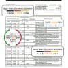 Sao Tome and Principe Banco Central de S.Tome e Principe bank statement, Excel and PDF template