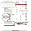 Saudi Arabia SABB bank statement, Excel and PDF template