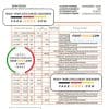 Senegal Attijariwafa bank statement, Excel and PDF template