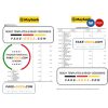 Malaysia Maybank bank statement Word and PDF template, 2 pages