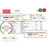 Slovenia Addiko bank statement, Excel and PDF template