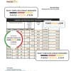 Somalia Amana bank statement, Excel and PDF template