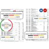 South Africa Capitec bank savings account statement, Word and PDF template, 4 pages
