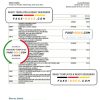 South Africa Discovery bank statement, Excel and PDF template