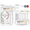 South Africa Standard bank statement, Word and PDF template, 6 pages