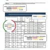 South Korea Shinhan bank statement, Excel and PDF template