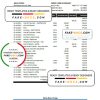 Switzerland Julius Bar bank statement, Excel and PDF template