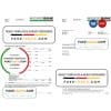 Switzerland Migrosbank bank statement, Word and PDF template, 2 pages
