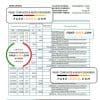 Syria Gulf bank statement, Excel and PDF template