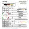 Tanzania Access bank statement, Excel and PDF template