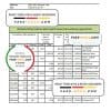 Mali Banque Commerciale du Sahel bank statement Excel and PDF template