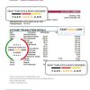 Thailand Calyon bank statement, Excel and PDF template