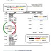 Timor-Leste BNU bank statement, Excel and PDF template