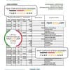Togo Ecobank bank statement, Excel and PDF template