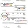 Turkey HSBC bank statement, Excel and PDF template