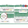 UAE Dubai Islamic bank statement template in Word and PDF format in Arabic language, 3 pages
