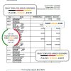 UAE Emirates Investment Bank statement, Excel and PDF template