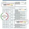 Uganda Centenary bank statement, Excel and PDF template