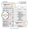 Monaco Barclays Private bank statement Excel and PDF template Monaco Barclays Private bank statement Excel and PDF template
