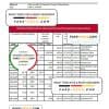 Mozambique ABSA bank statement Excel and PDF template Mozambique ABSA bank statement Excel and PDF template