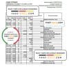 Nicaragua Banco de la Producción bank statement Excel and PDF template