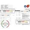 Nigeria GTBank statement, Word and PDF template, version 2
