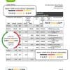 Palestine Quds bank statement Excel and PDF template