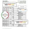 Portugal Abanca bank statement Excel and PDF template