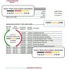 Russia Credit Bank of Moscow bank statement, Excel and PDF template