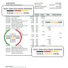 Russia Zenit bank statement, Excel and PDF template