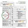 Rwanda Bank of Kigali bank statement, Excel and PDF template