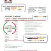 Rwanda Equity bank statement, Excel and PDF template