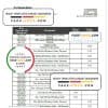Saint Kitts and Nevis SKNA bank proof of address statement template in Word and PDF format