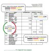 Saint Kitts and Nevis The Bank of Nevis bank statement, Excel and PDF template