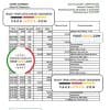 Saint Vincent and The Grenadines First Caribbean International bank statement, Excel and PDF template, version 2