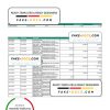 Pakistan HBL bank statement, Word and PDF template