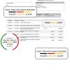 Oman Muscat Bank statement, Word and PDF template