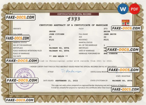Fiji marriage certificate Word and PDF template, completely editable scan
