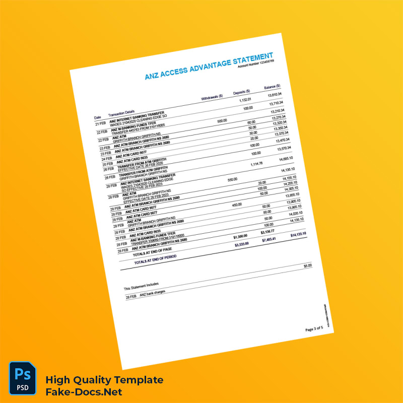 Australia ANZ Bank Statement Template in Word and PDF formats 5 page Australia ANZ Bank Statement Template in Word and PDF formats 5 page