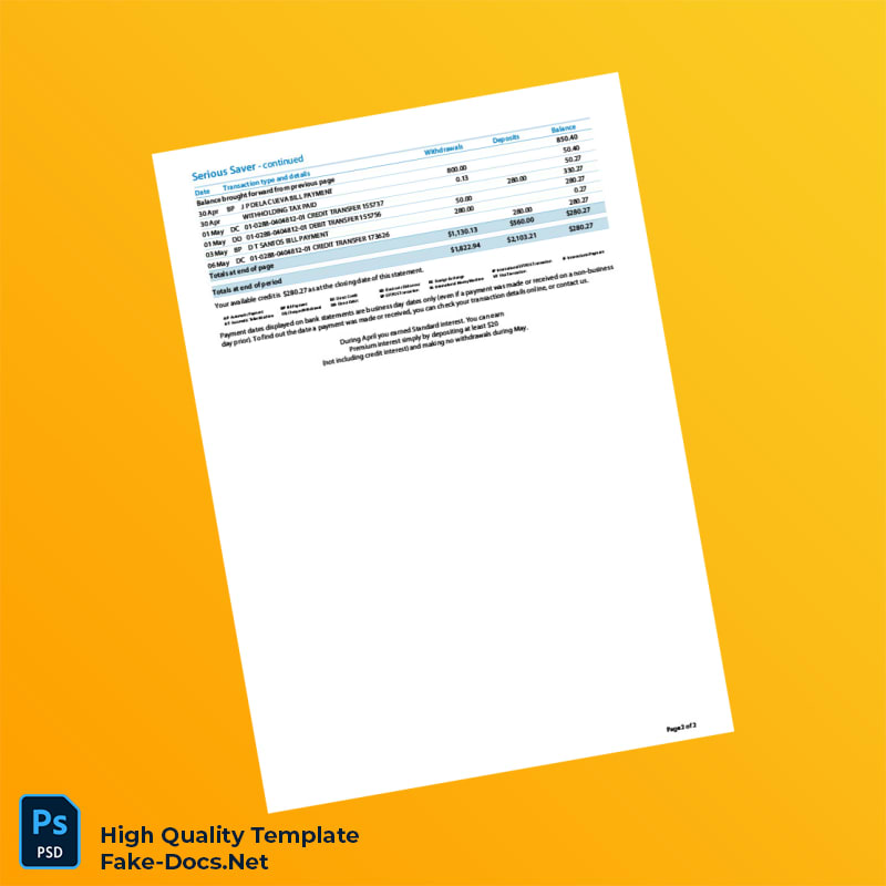Australia ANZ Statement of Accounts Template in Word and PDF formats 2 page Australia ANZ Statement of Accounts Template in Word and PDF formats 2 page