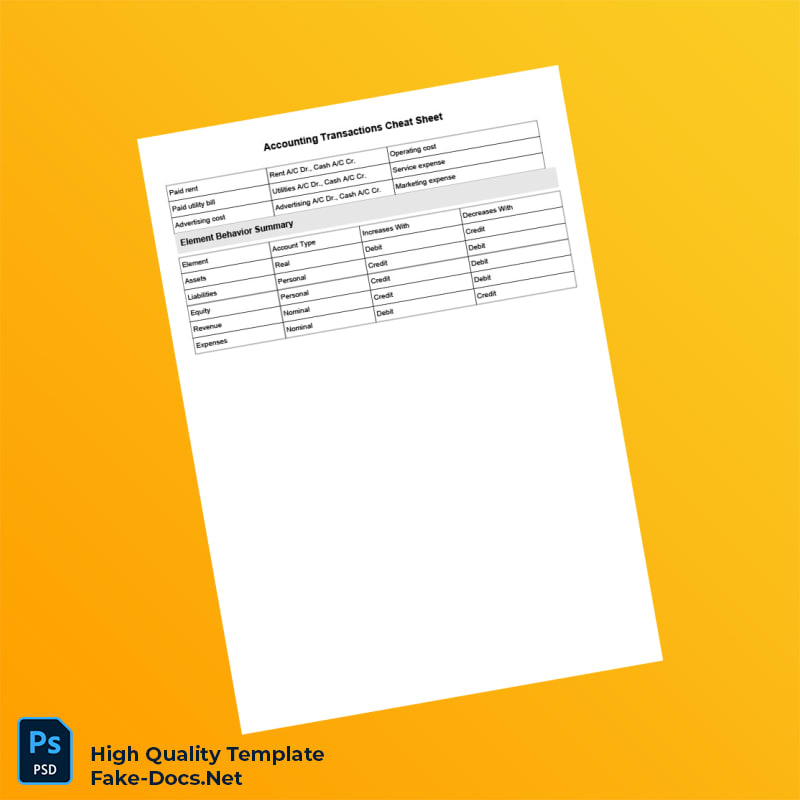 Editable Accounting Transactions Cheat Sheet Template in Word and PDF formats 2 page Editable Accounting Transactions Cheat Sheet Template in Word and PDF formats 2 page