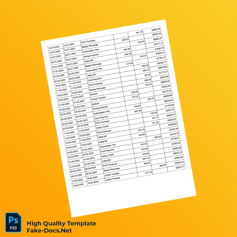 Editable Bank Statement Template in Word and PDF formats 2 page Editable Bank Statement Template in Word and PDF formats 2 page