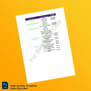 Editable Identity Document Template in Word and PDF formats