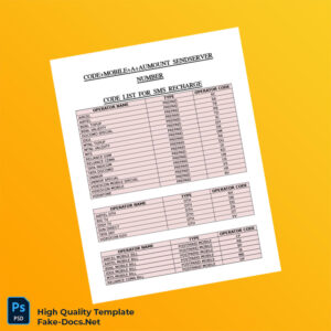 India Editable SMS Recharge Operator Codes List Template in Word and PDF formats 2 page