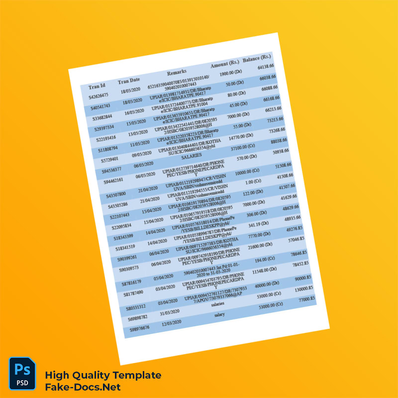 India Union Bank Bank Statement Template in Word and PDF formats 5 page India Union Bank Bank Statement Template in Word and PDF formats 5 page