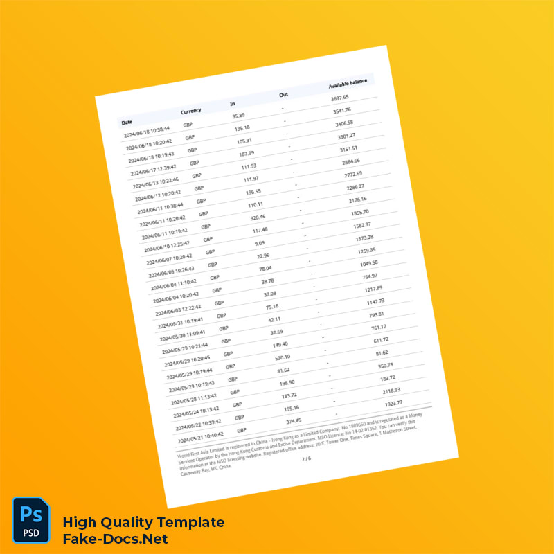 UK WorldFirst Account Statement Template in Word and PDF formats 6 page UK WorldFirst Account Statement Template in Word and PDF formats 6 page