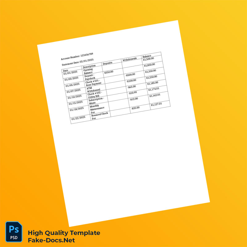 USA Editable Banking Project Template in Word and PDF formats 3 page USA Editable Banking Project Template in Word and PDF formats 3 page