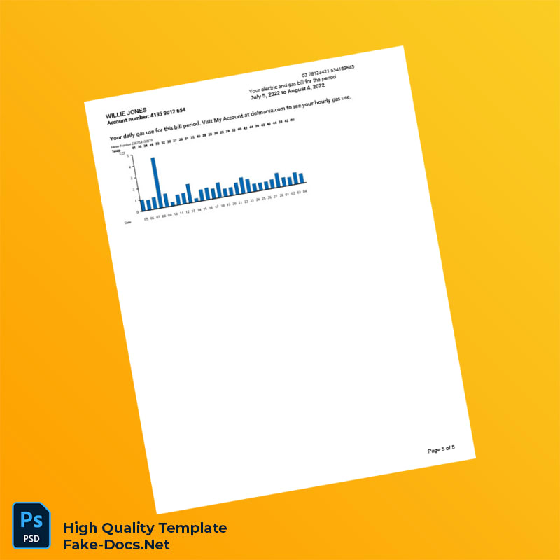 USA Editable Electric and Gas Bill Template in Word and PDF formats 5 page USA Editable Electric and Gas Bill Template in Word and PDF formats 5 page