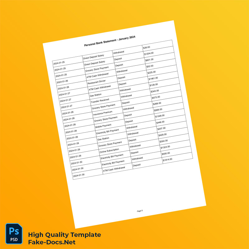 USA M T Bank Statement Template in Word and PDF formats 7 page USA M T Bank Statement Template in Word and PDF formats 7 page